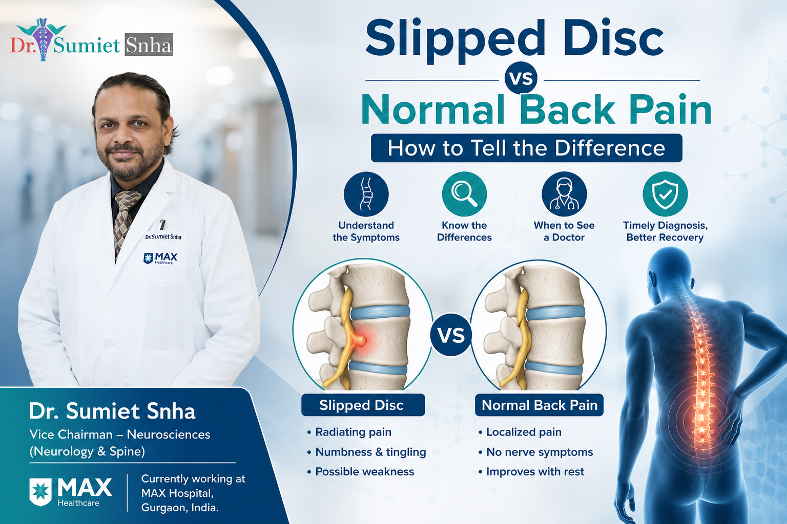 overweight cause Back Pain